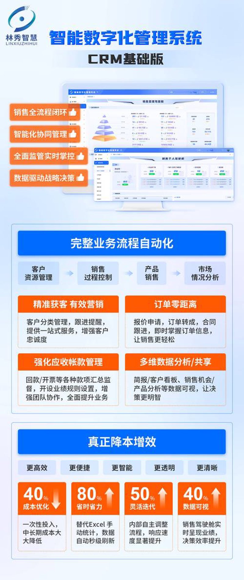 选择软件定制开发服务的明智指南
