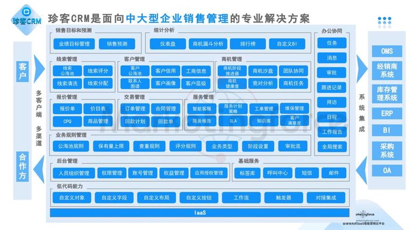 广州IT服务