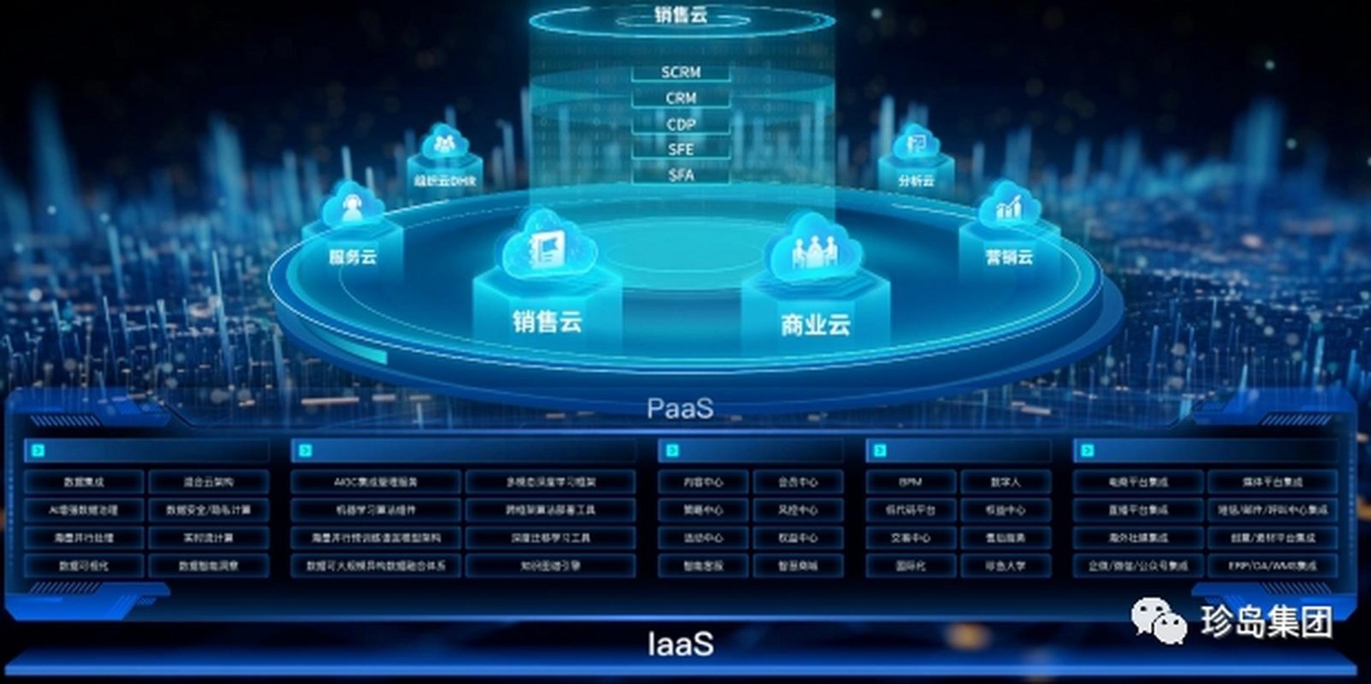 博策信息技术
